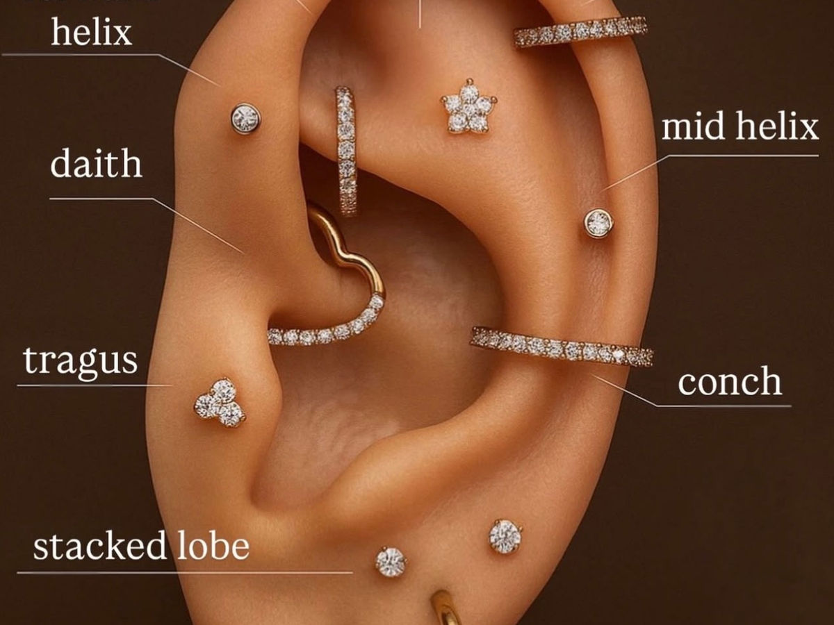 Body piercing